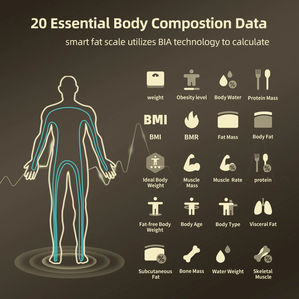Fitdays 8 Electrode Smart Body Scale Smart Full Body Composition Bioimpedance Scale Digital Body Fat Weight Scale Balance